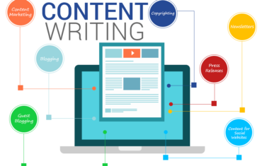 SEO Content Writing in Islamabad Image